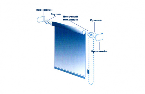 Шторка рул. СРШ-01М-890  61(57)*170см,РБ